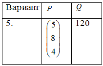 Контрольная Экономико-математические методы и моделирование (СГУГиТ, вариант 5)